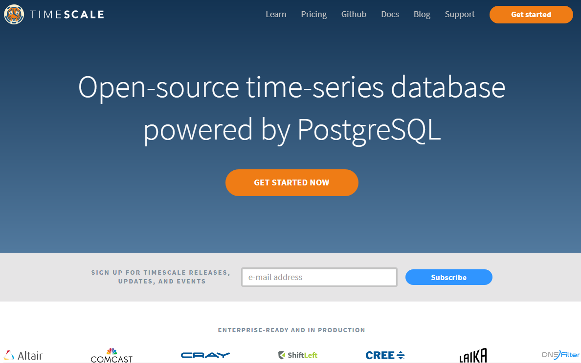 timescale red hat marketing strategy